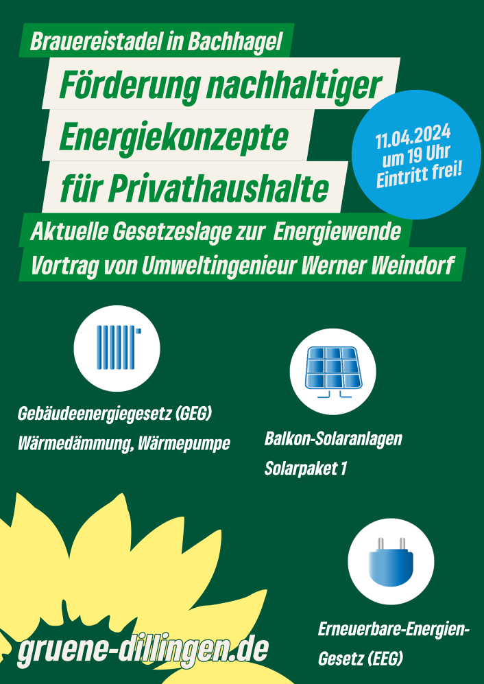 Förderung nachhaltiger Energiekonzepte für Privathaushalte